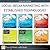 Social Media Marketing with...