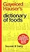 Dictionary of Foods