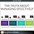 The Truth About Managing Effectively (Collection) by Cathy Fyock