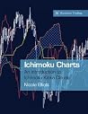 Ichimoku Charts: An introduction to Ichimoku Kinko Clouds (Harriman Trading) Ichimoku Charts: An introduction to Ichimoku Kinko Clouds (Harriman Trading)