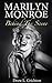Marilyn Monroe - Behind The Scene (Famous Biography)