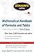 Schaum's Outline of Mathematical Handbook of Formulas and Tables