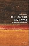 The Spanish Civil...
