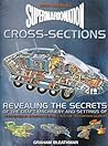 Supermarionation Cross-Sections  by Graham Bleathman