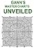 Gann's Master Charts Unveiled
