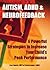 Autism, ADHD & Neurofeedbac...