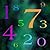 A Very Simple Guide To Learn Numerology