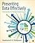 Presenting Data Effectively: Communicating Your Findings for Maximum Impact