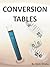 Conversion Tables