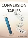 Conversion Tables