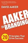 Aaker on Branding...