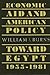Economic Aid and American P...