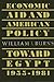 Economic Aid and American Policy toward Egypt, 1955-1981