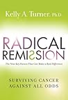 Radical Remission...