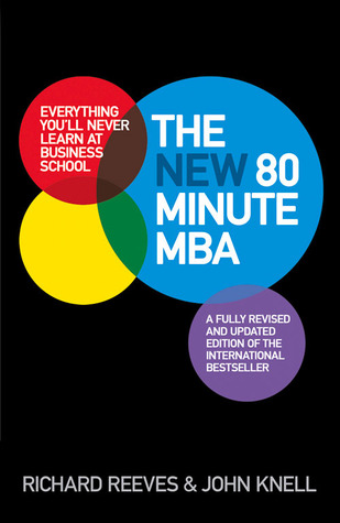 The New 80 Minute MBA: Everything You'll Never Learn at Business School