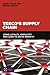 Tesco's Supply Chain: Using Loyalty, Simplicity and Lean to Drive Growth
