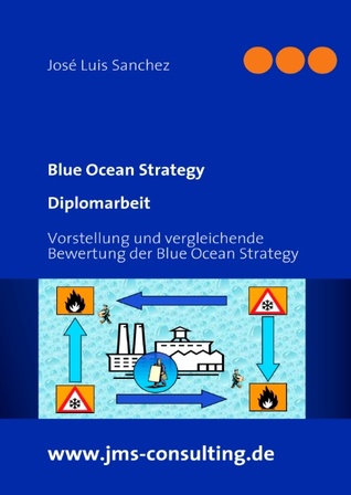 Blue Ocean Strategy - Diplomarbeit: Vorstellung und vergleichende Bewertung der Blue Ocean Strategy