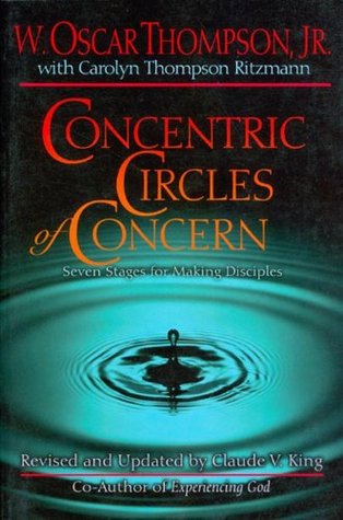 Concentric Circles of Concern: Seven Stages for Making Disciples (Kindle Edition)