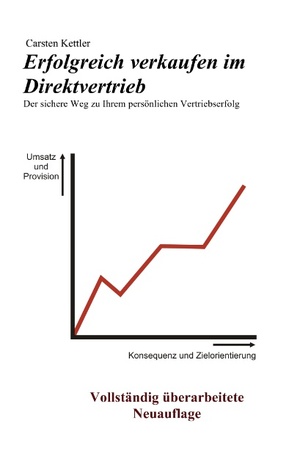 Erfolgreich verkaufen im Direktvertrieb: Der sichere Weg zu Ihrem persönlichen Vertriebserfolg (German Edition)