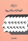 أقنعة الناصرية ال...