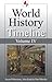World History Timeline - Volume IV - From the rise of Wanli E... by Susan Whitemore