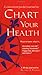 Chart Your Health: A 60-Day Journal