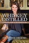 Whiskey Distilled...