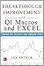 Breakthrough Improvement wi...