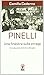 Pinelli. Una finestra sulla strage