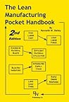 The Lean Manufacturing Pocket Handbook