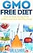 GMO Free Diet: How to Stay Away from GMO's and Eat Healthy Food