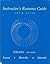 Instructor's Resource Guide for Calculus 6/e by Larson (Calculus 6/e)