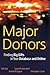 Major Donors: Finding Big Gifts in Your Database and Online