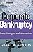 Corporate Bankruptcy: Tools, Strategies, and Alternatives