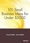 101 Small Business Ideas for Under $5000