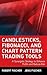 Candlesticks, Fibonacci, an...