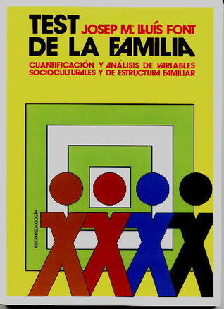 Test de la familia