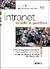 Intranet: Teoria e pratica