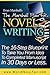 The Marshall Plan® for Novel Writing