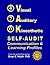 VAK Self-Audit by Brian Walsh