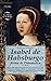 Isabel de Habsburgo
