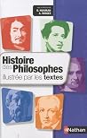 Histoire des phil...