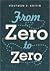 From Zero To Zero by Houtman Z. Arifin