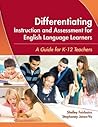 Differentiating I...