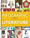Infographic Guide to Literature by Joanna Eliot