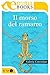 Il morso del ramarro