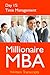 Millionaire MBA Day 15: Time Management