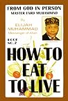 How To Eat To Liv...