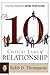 The 10 Critical Laws Of Relationship