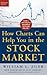 How Charts Can Help You in the Stock Market by William L. Jiler How Charts Can Help You in the Stock Market by William L. Jiler